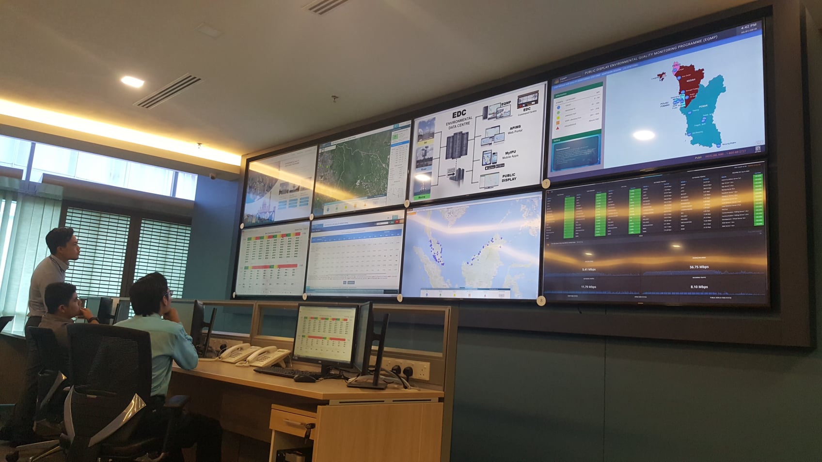 Environment Command Center