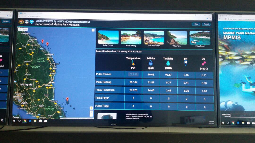Marine Water Quality Monitoring System