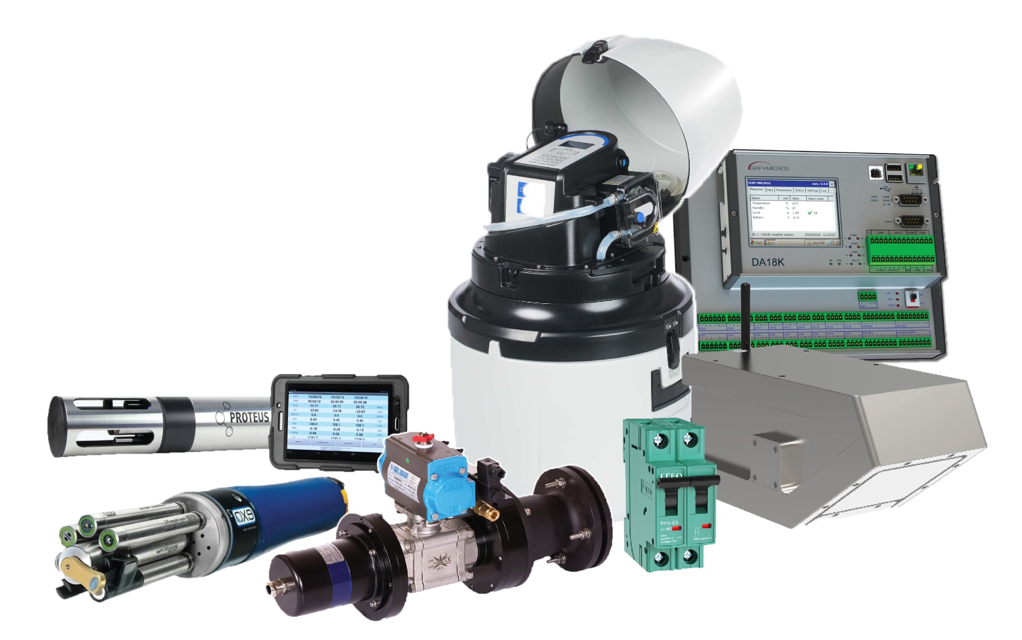 Product Supplies & Services